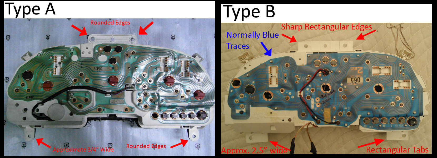 Type A / Type B